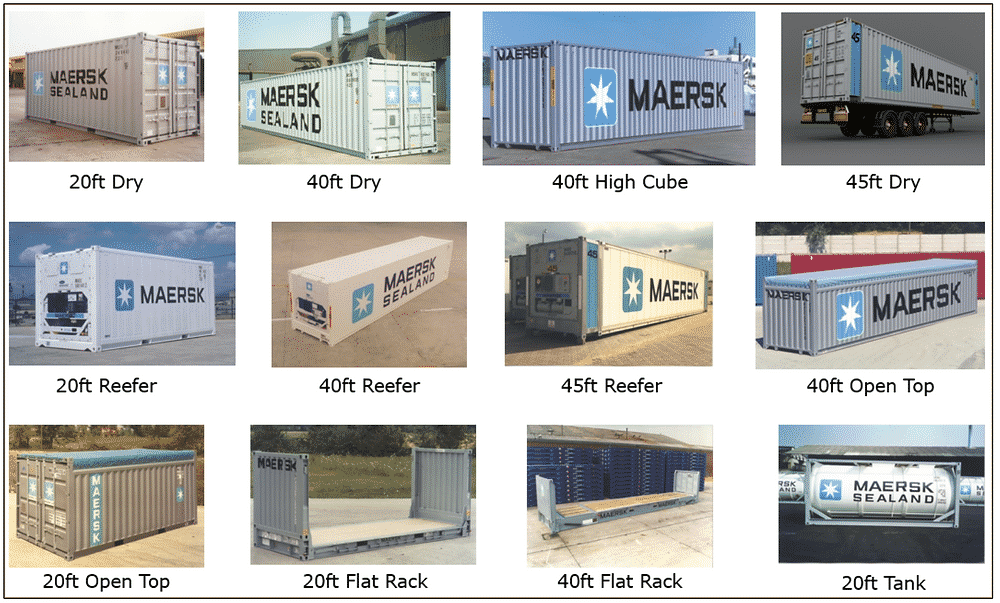 containere