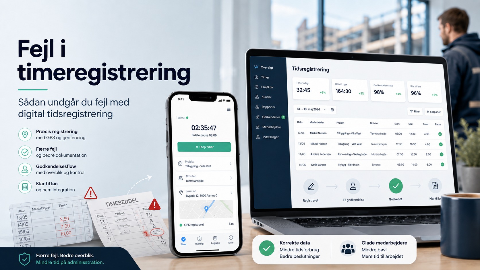 fejlfri_tidsregistrering